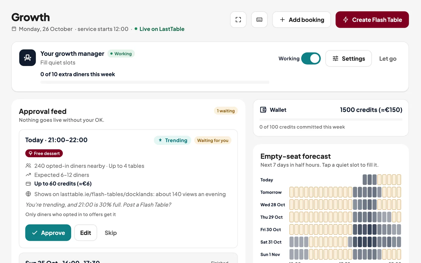 LastTable Business, the Growth page: the Growth manager's proposed Flash Tables waiting for your OK